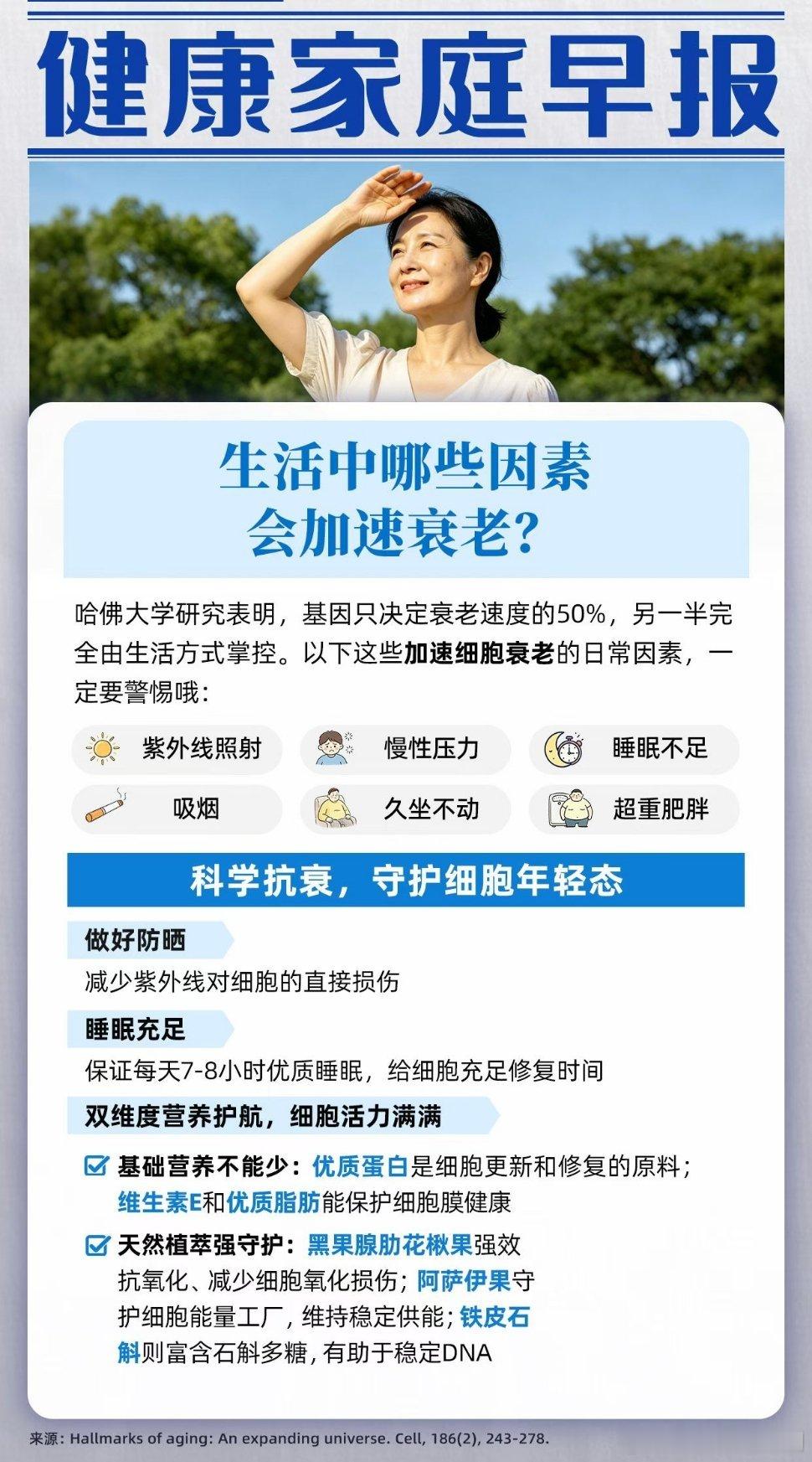 热闻医疗研究院 基因决定了50%的衰老速度，另一半握在你自己手里，别让坏习惯偷走
