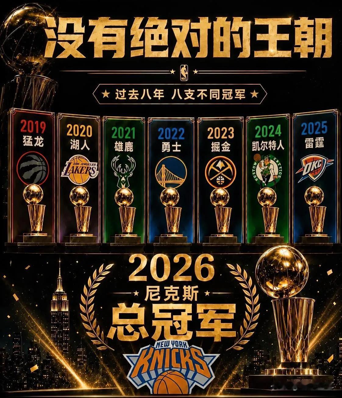 王朝难建，NBA连续8年总冠军全是不同球队！

自从勇士王朝落幕后，NBA已经连