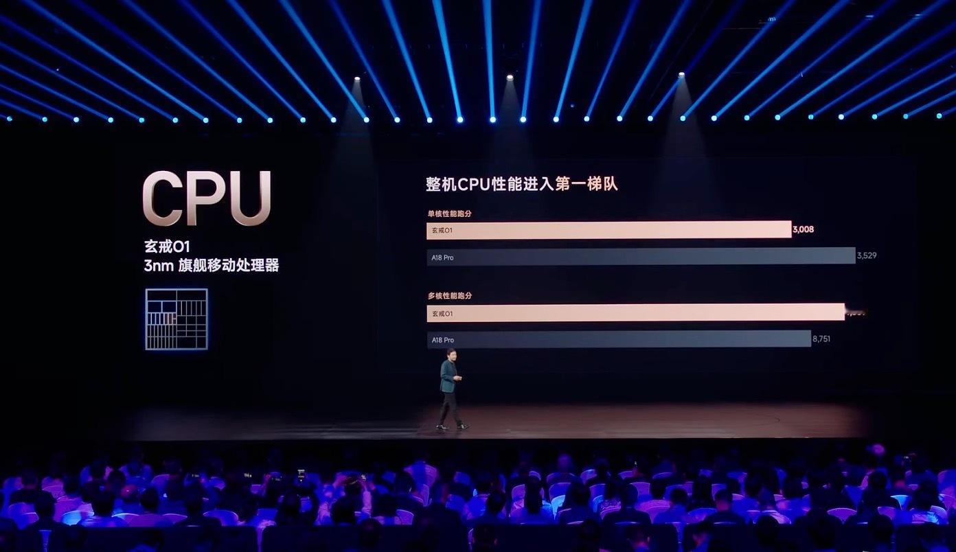 不敢想象，小米也等来了这一天。以前都是在影像、信号、续航上面全方位和苹果进行比较