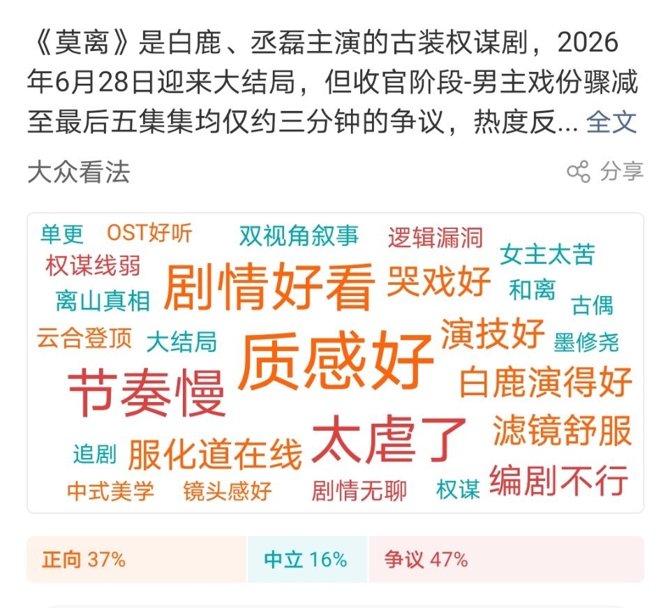 腾讯吃相太难看了，莫离给她赚的够多了吧，主创➕亲友团➕粉丝云包场，主演角色热度，