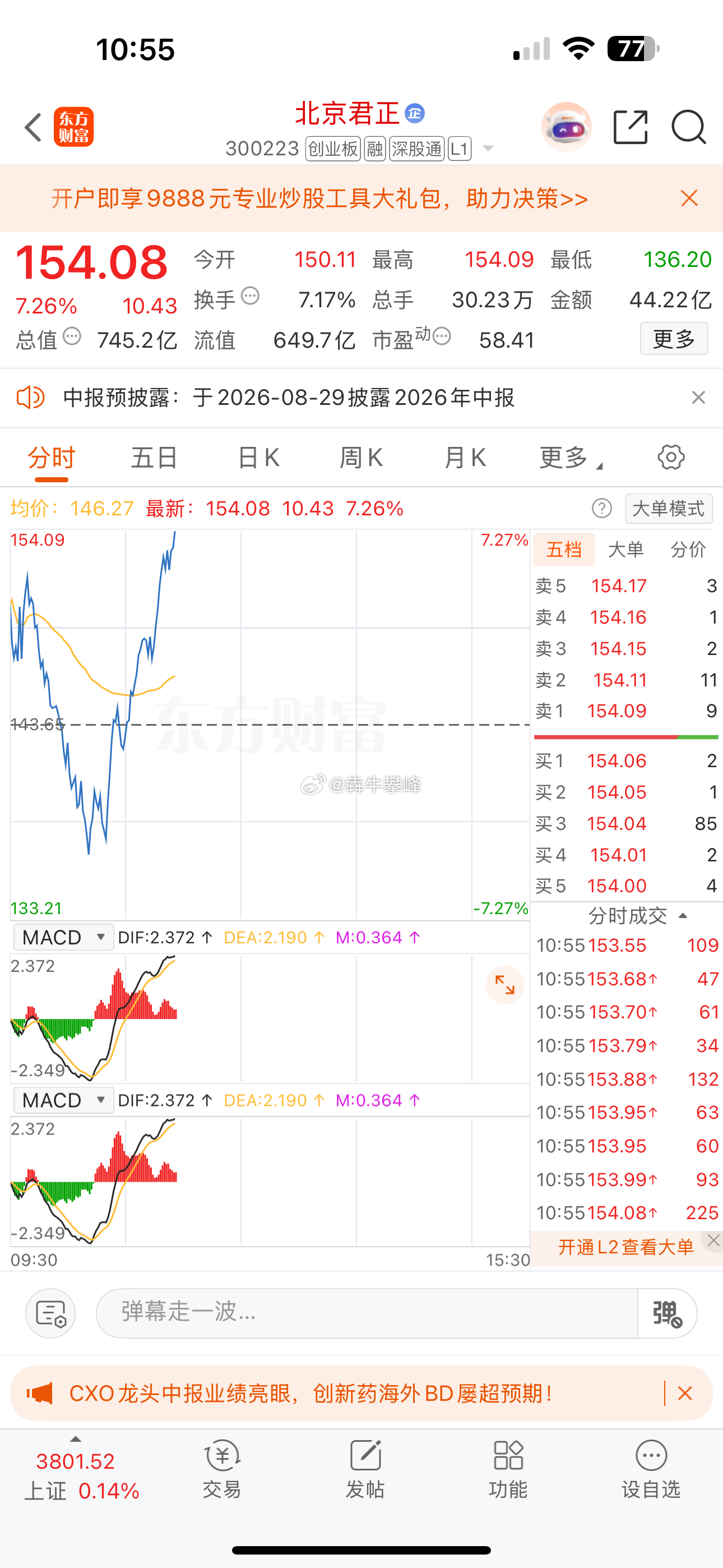 半仓给我冲！ 