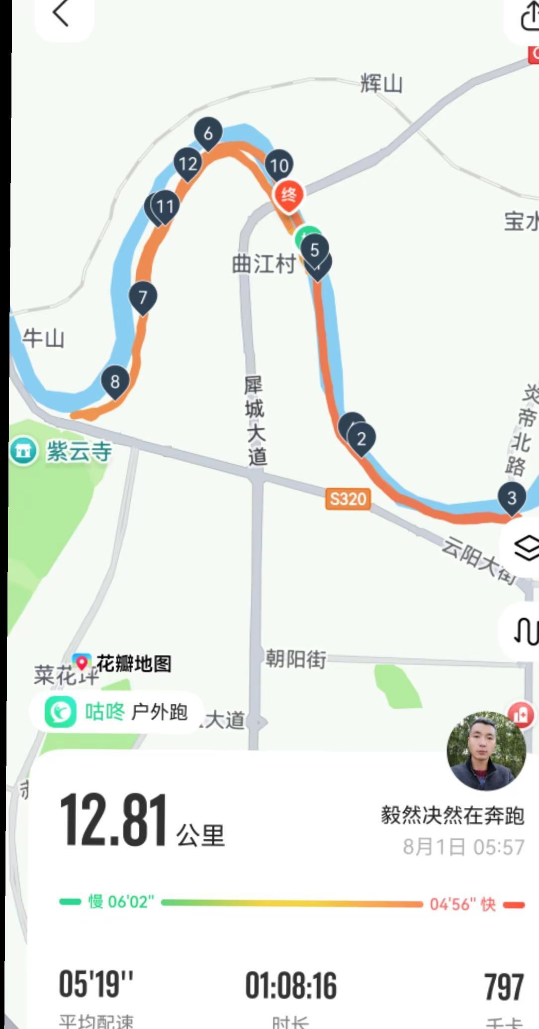 庆祝建军99周年，祝全体现役、退役军人们节日快乐！
