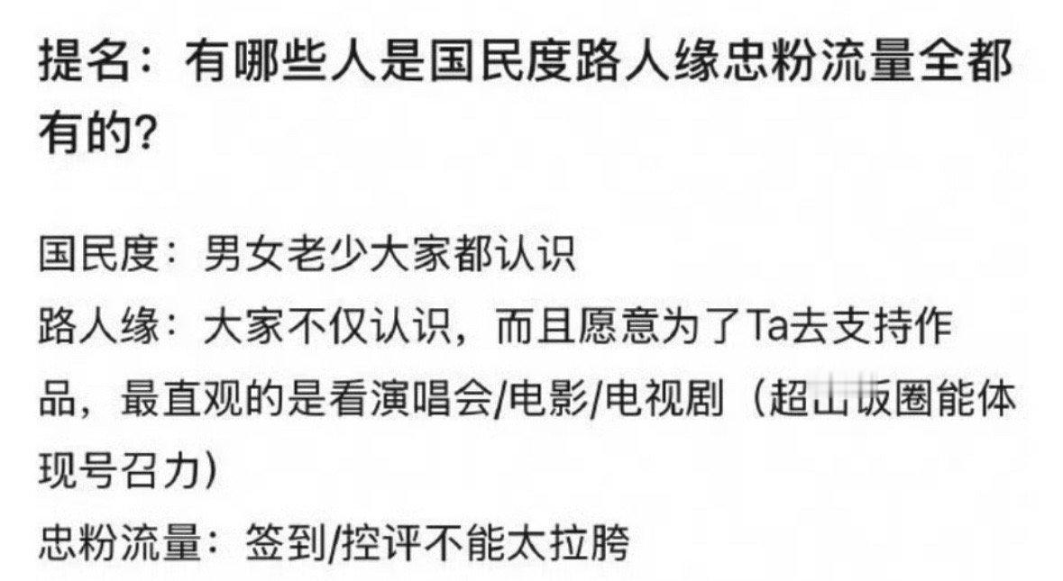 有哪些明星是国民度、路人缘、忠粉流量都有的？ ​​​