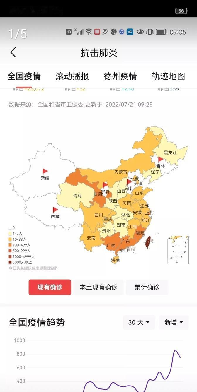 7月21日，当前全国没有疫情的地方仅剩下4个地区，分别是新疆
第一，7月21日全