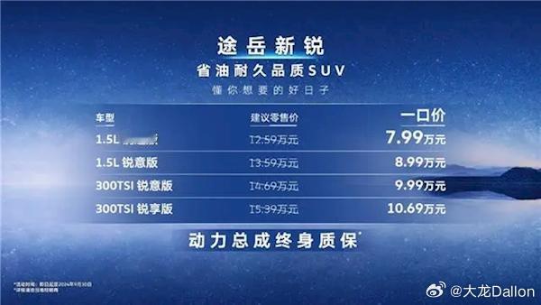 大众这SUV价格是真划算，7.99起步，这价格要是早两年上就没其他合资什么事了 