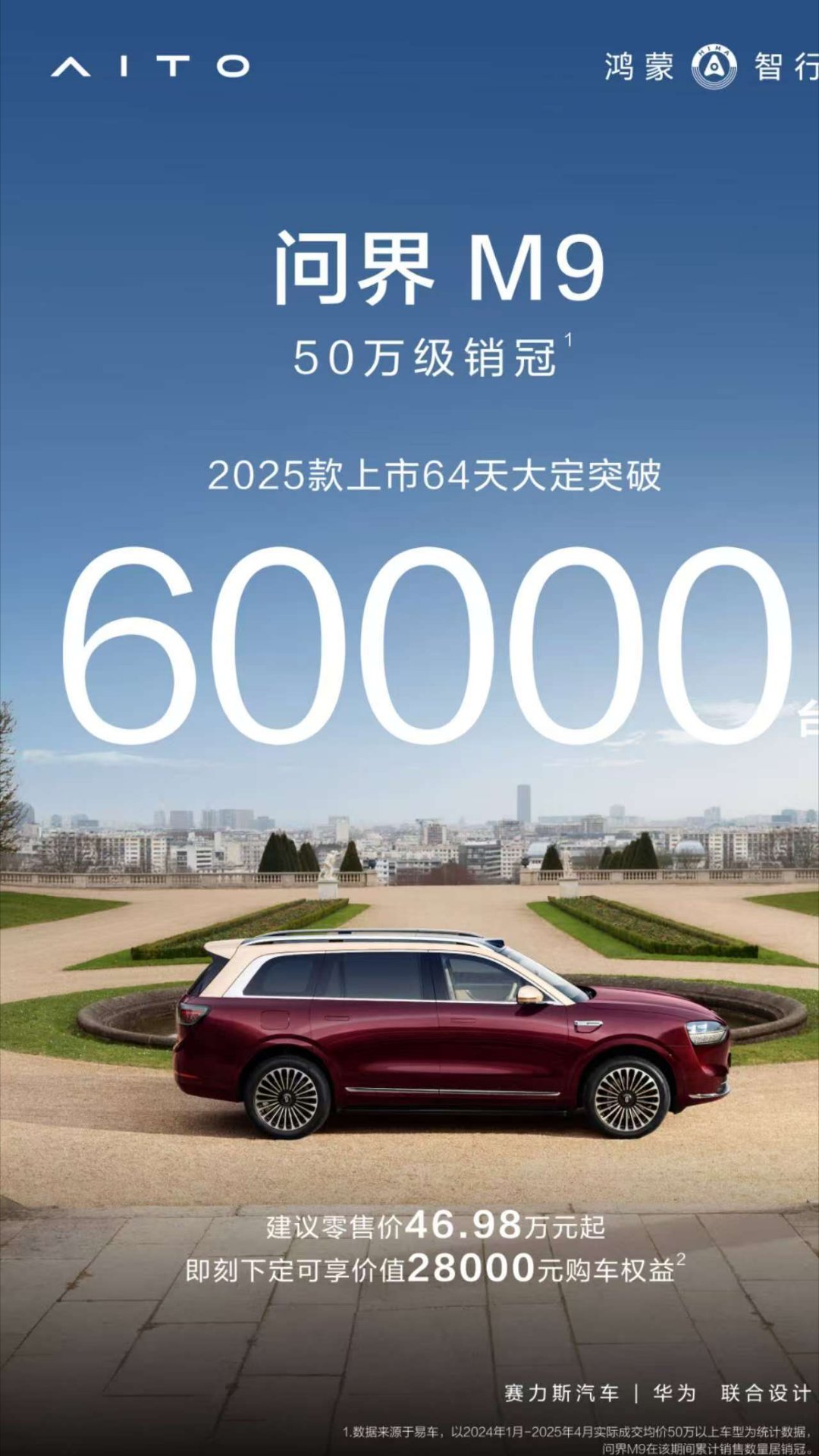 问界M92025款 上市64天大定突破60000台了！均价过50的车呀，大家的实