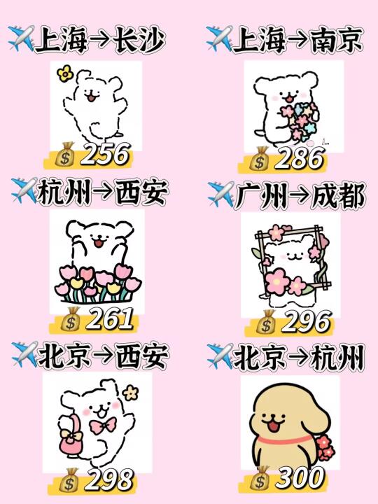 我发现了！掌握机票降价规律后真的好便宜‼