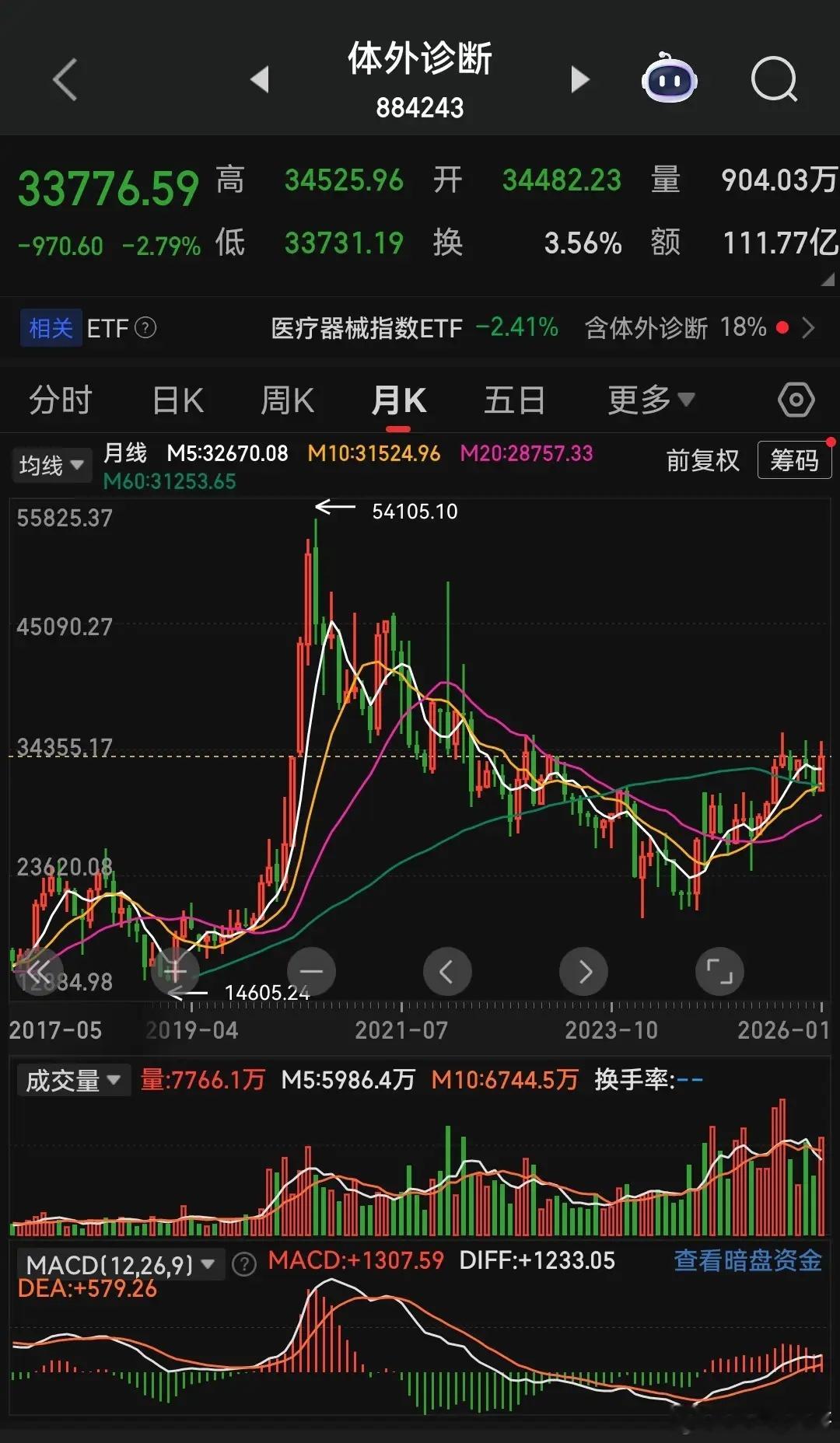 暂不论印度尼帕病毒的传播最终能否被有效遏制，单就病毒高传播性、高致死率的特性，消