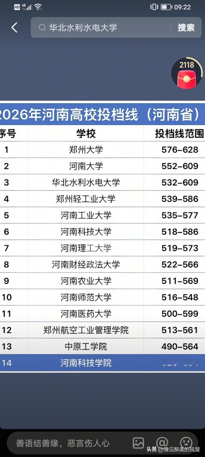 郑州轻工业大学也太强悍了吧，从投档线最低分来看是仅次于郑大和河大的存在，比河南科