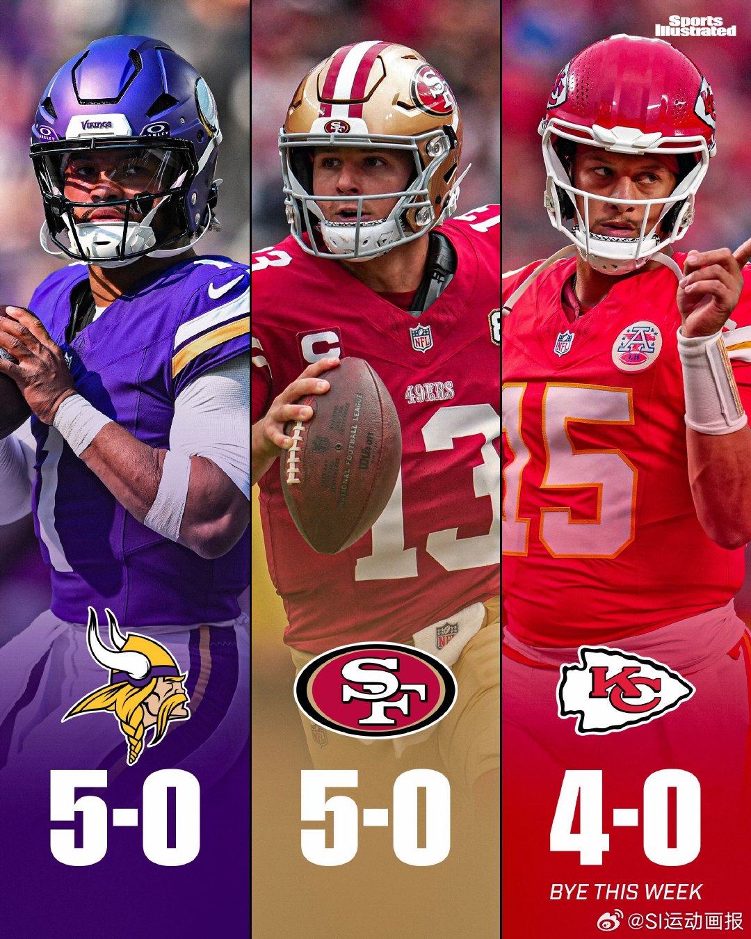 NFL新赛季已开赛五周，目前仍有三支队伍还未尝败绩：✅ 明尼苏达维京人（5胜0负