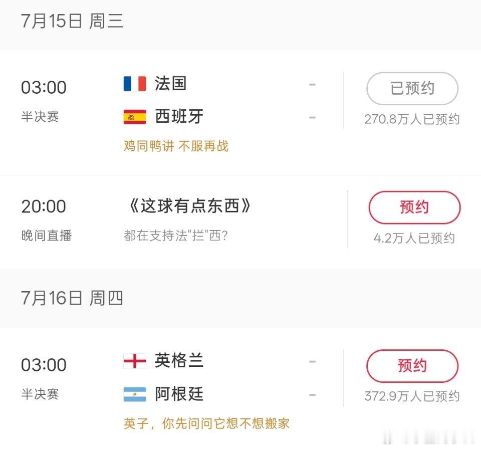 世界杯四强四大豪门齐聚半决赛，法国、西班牙、英格兰、阿根廷逐鹿金杯，大家看好法国