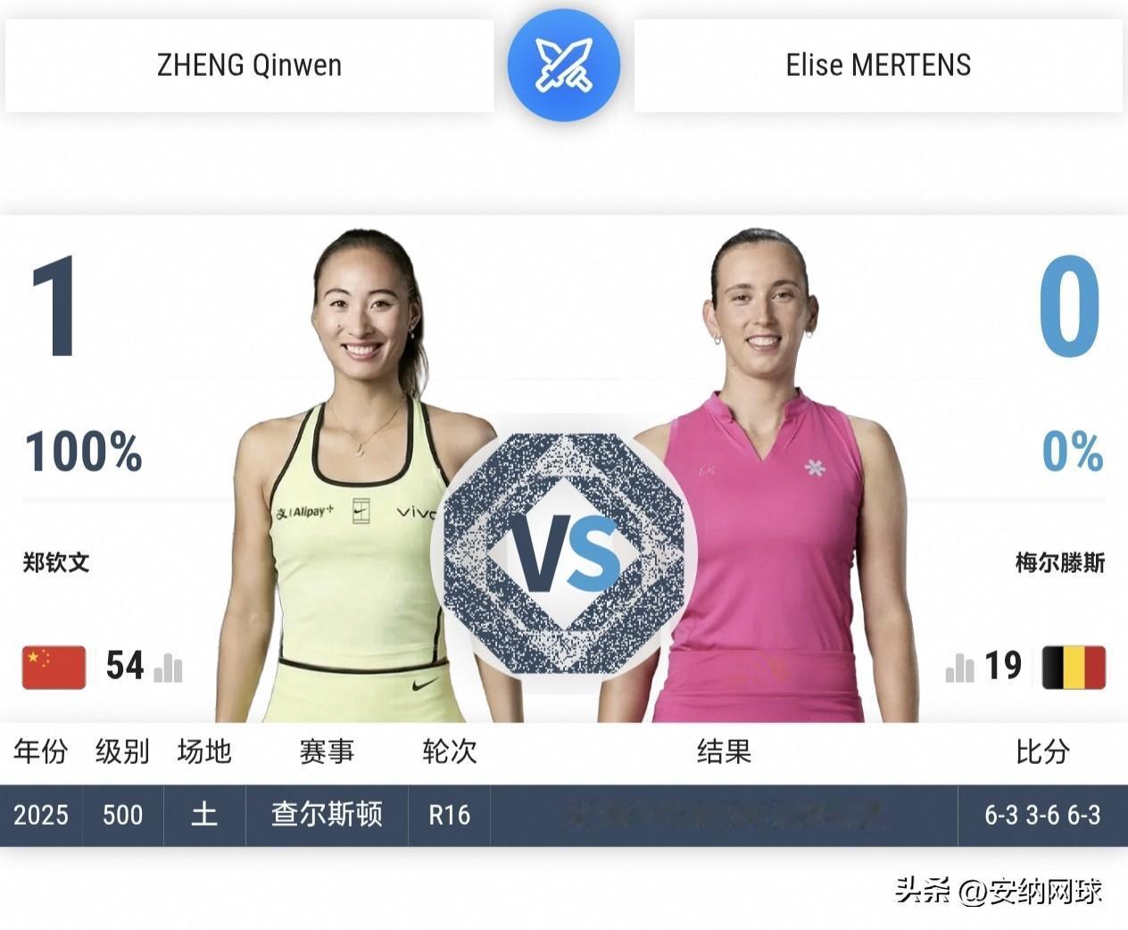 2026-10-10网球赛程(北京时间)
🇨🇳:郑钦文 张帅 小布 周意 施