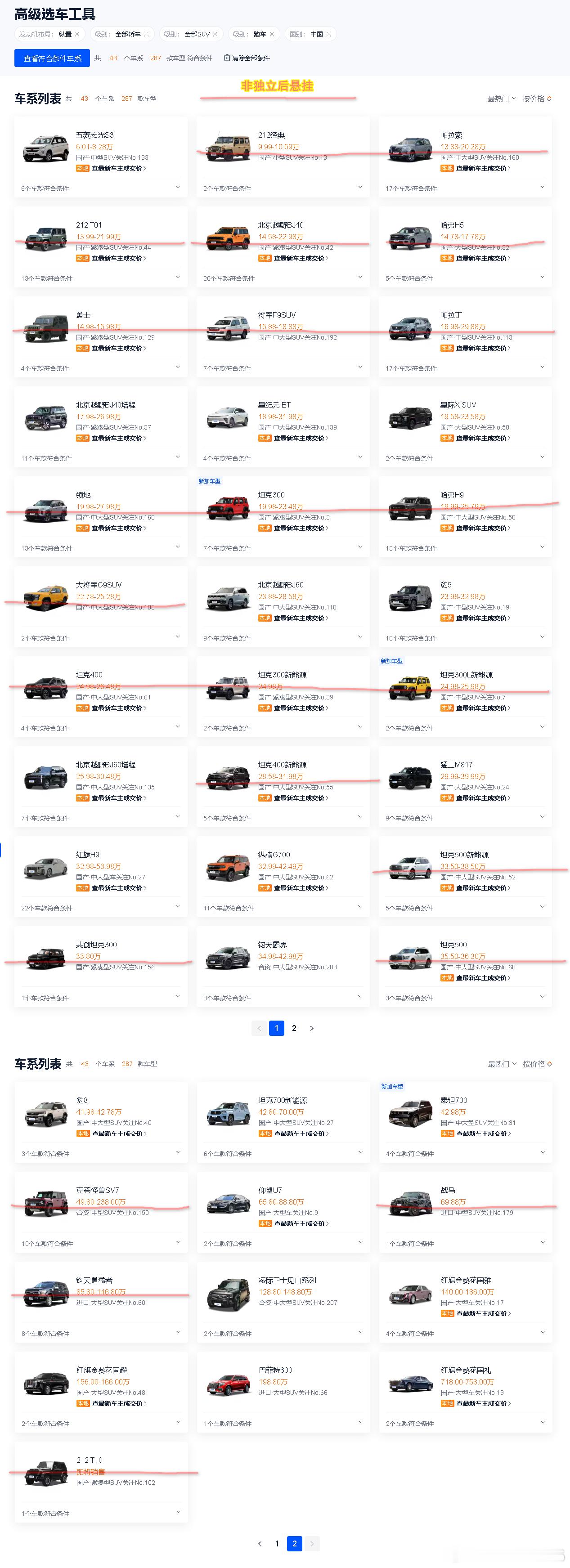 autohome数据库中。。。国产+纵向引擎+非皮卡小卡小面+独立后悬挂。。。 
