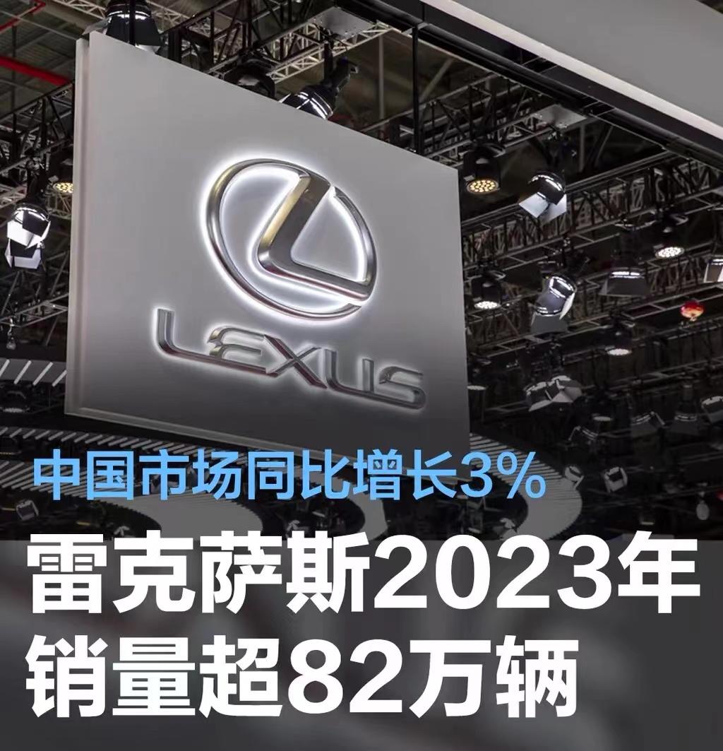 #雷克萨斯2023年全球销量超82万辆，中国市场同比增长3%#
雷克萨斯近日公布
