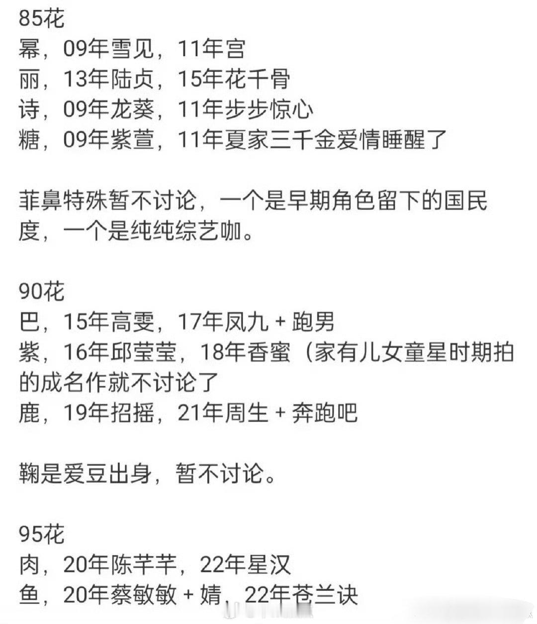 想成为顶流至少一部爆款剧[揣手] ​​​
