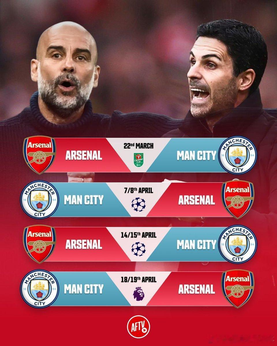 阿森纳与曼城已确定会师联赛杯决赛，如果两队在欧冠抽签中分在同一半区，可能将在一个