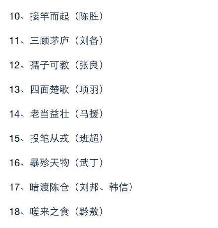80个与历史人物有关的成语！赶紧替孩子收了吧！[害羞] ​​​