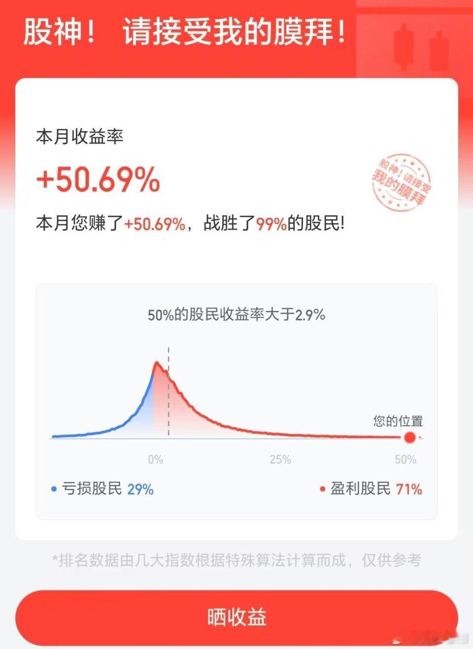50w做可转债【第18天】目前总资产:75.35当日参考盈亏:-1.41w今日做