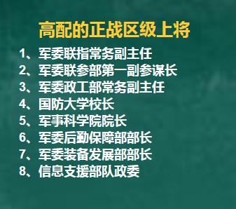 副战区级职务对应中将，理论上来说，副战区级军官应该都是中将。

但某些副战区级岗