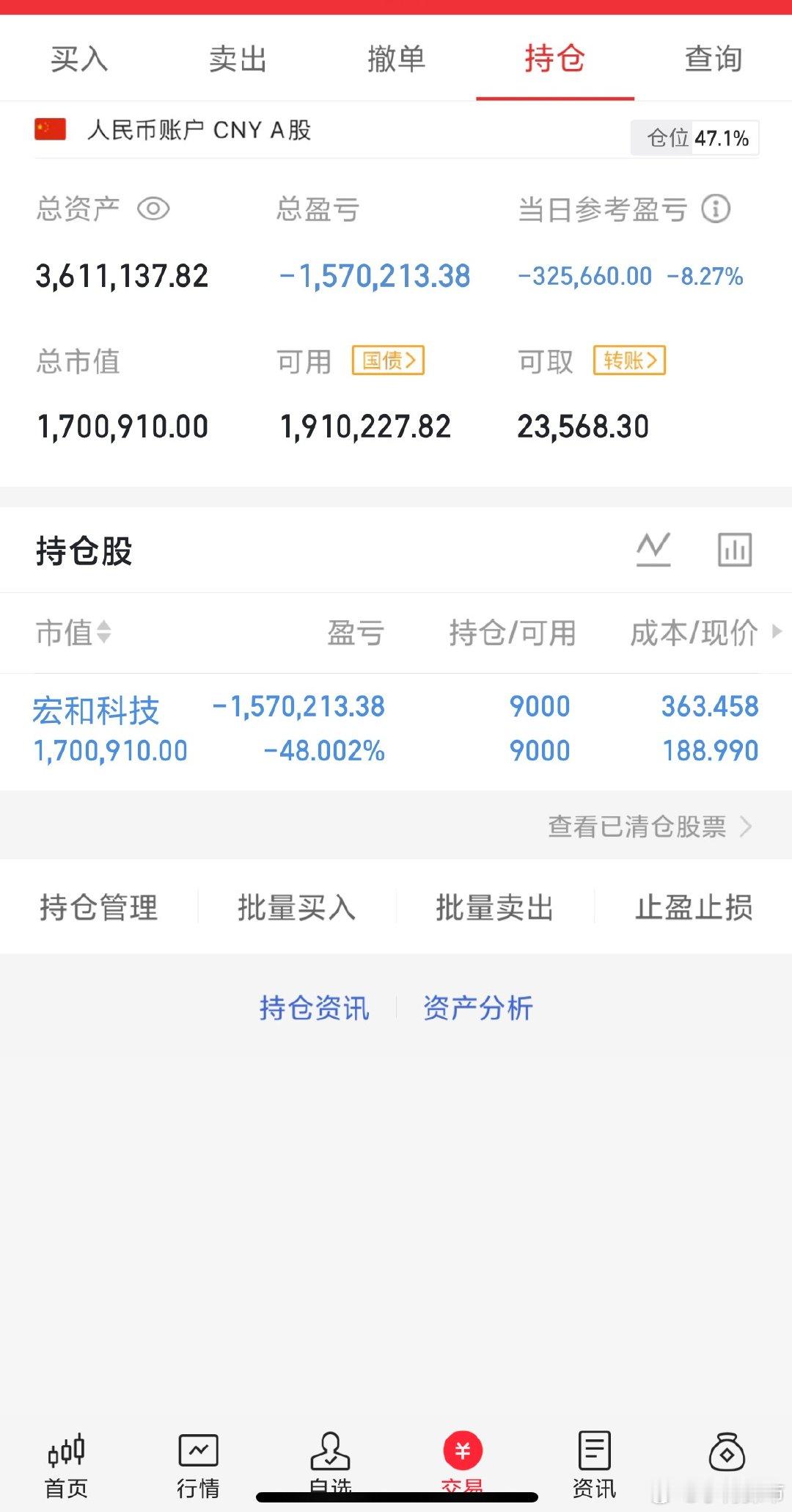 先减半仓了，熬不住了 