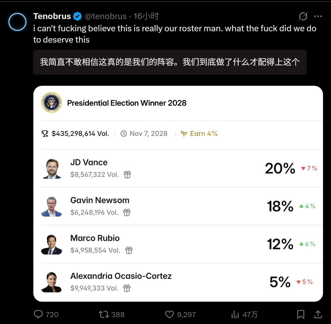 🔻网友分享绝望的美国人。🔻在现代美国历史上，副总统竞选总统时很少能赢得第一任