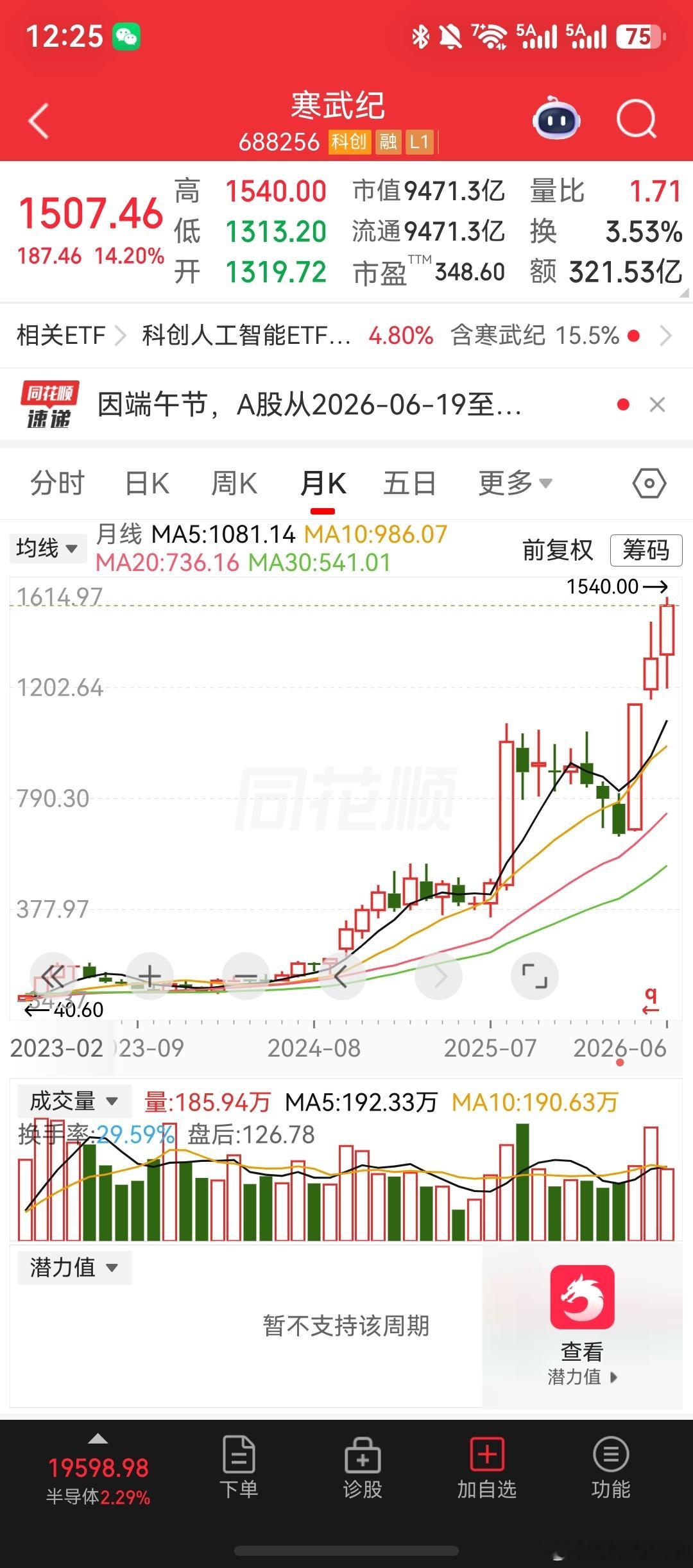 小米股价24.5，赛力斯64.8，乃至蔚来理想小鹏零跑都跌的飞起。讲真，现在的新