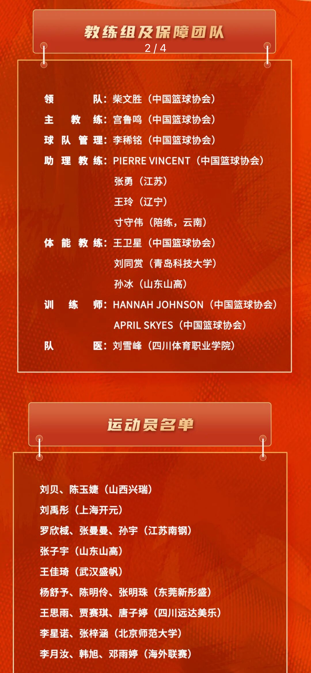 国家女篮公布集训名单！为备战2026年国际篮联女篮世界杯及亚运会，中国篮球协会将