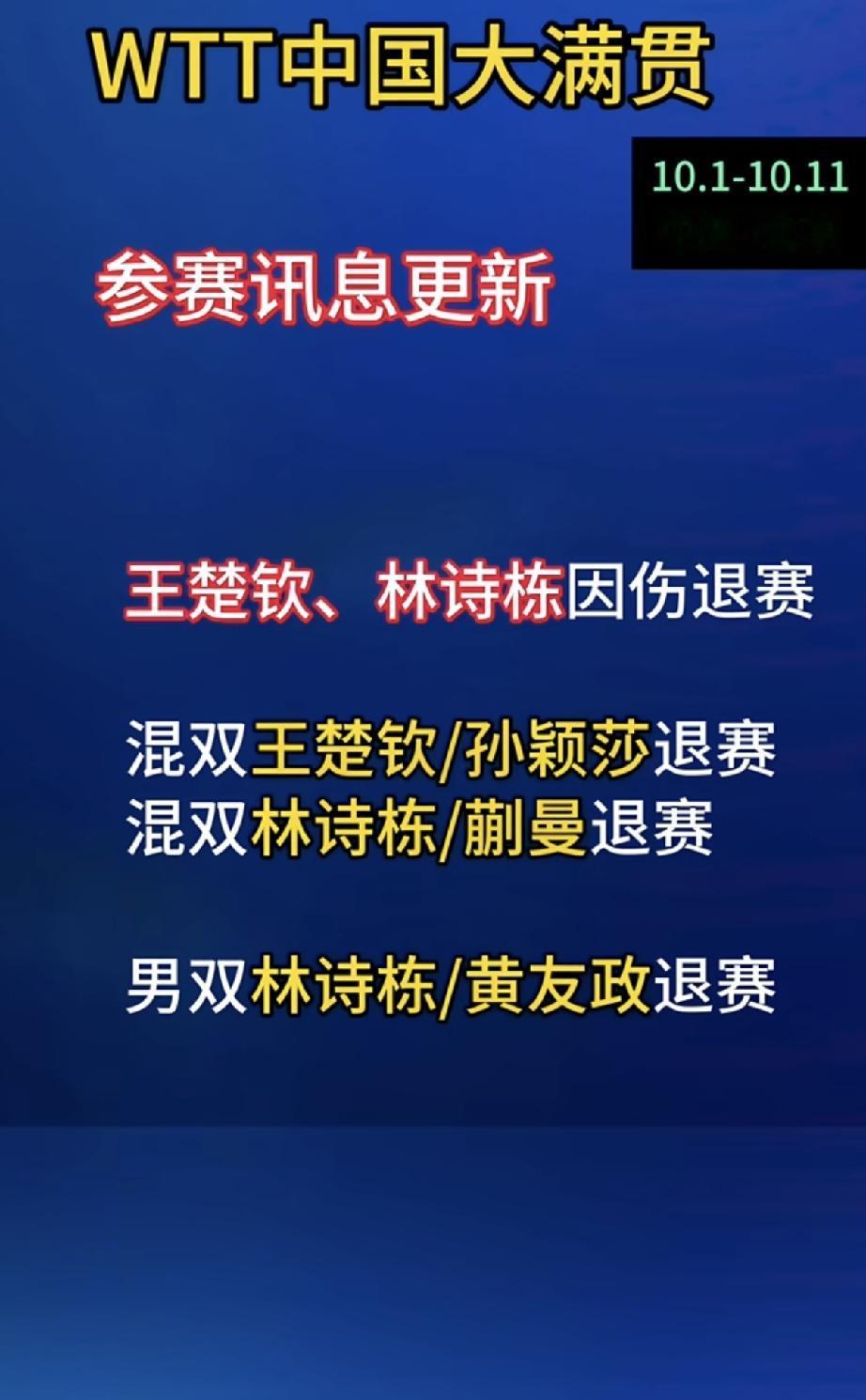 林诗栋受伤了，大家都不信这个理由，他明明还能跨栏呢，怎么一回去就受伤不能参赛WT