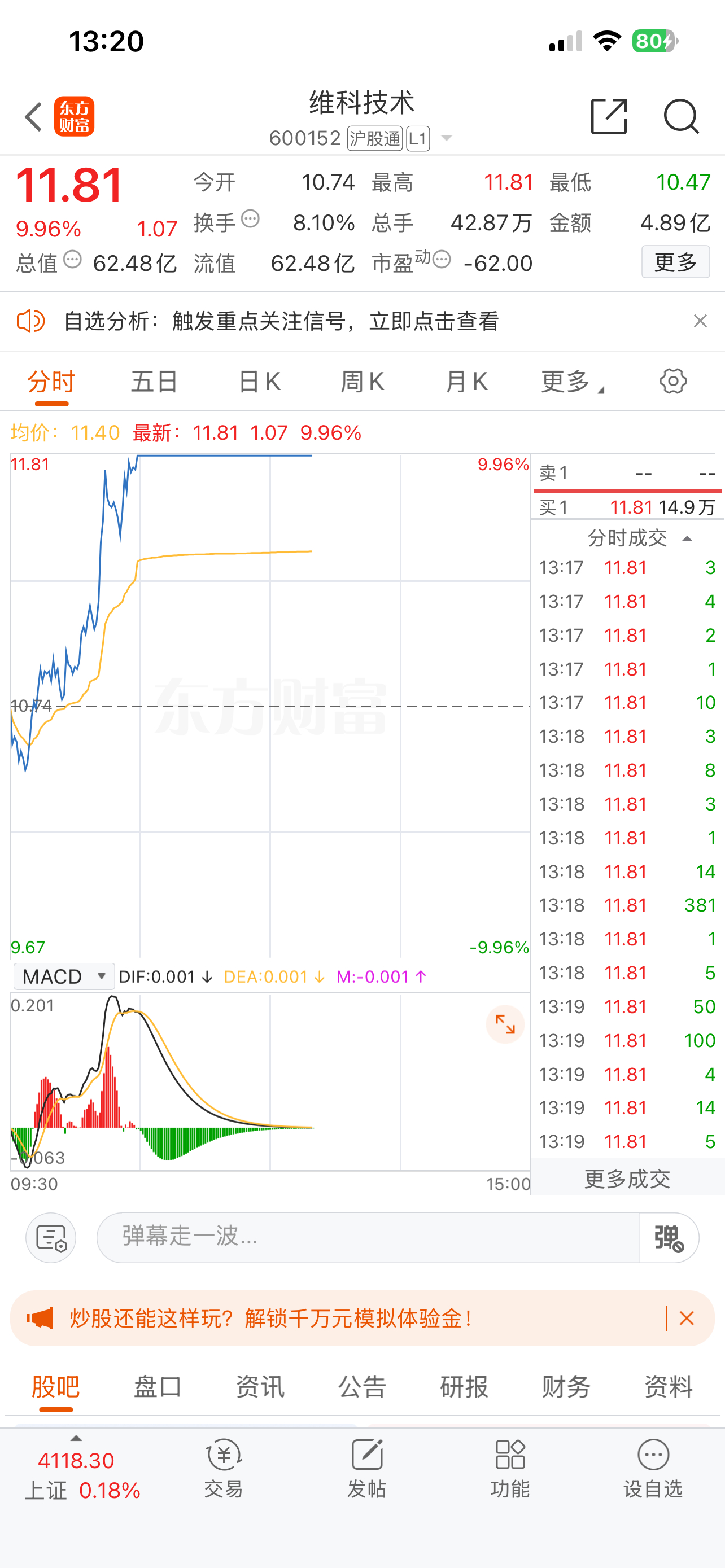 直接上板突破维科技术 600152 