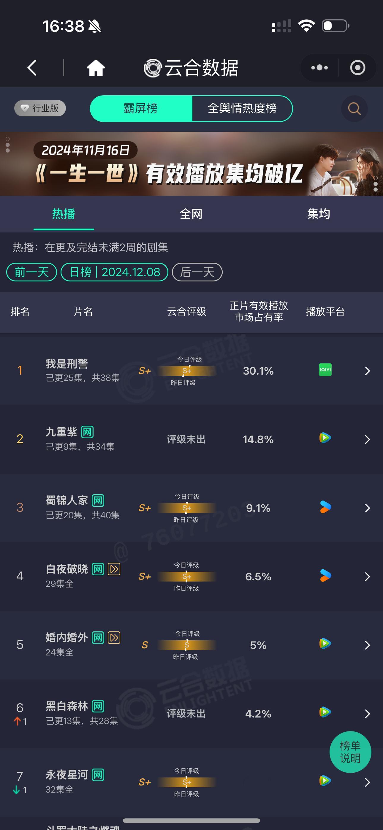 我是刑警  破30%了，还是那句话：大盘不冷，暖的不是你哈哈哈哈哈哈 