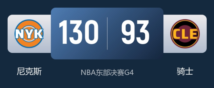 哈登被淘汰我在看尼克斯vs骑士 🏀晋级总决赛！尼克斯37分大胜横扫骑士 唐斯1