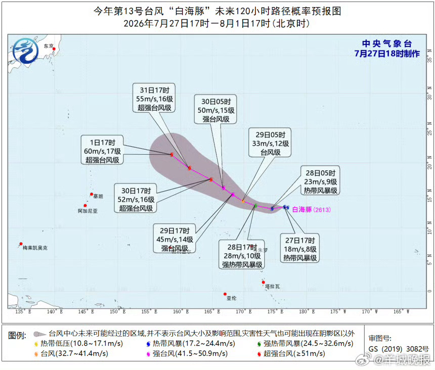 【#今年第13号台风白海豚今日生成#】今年第13号台风“白海豚”（热带风暴级；英