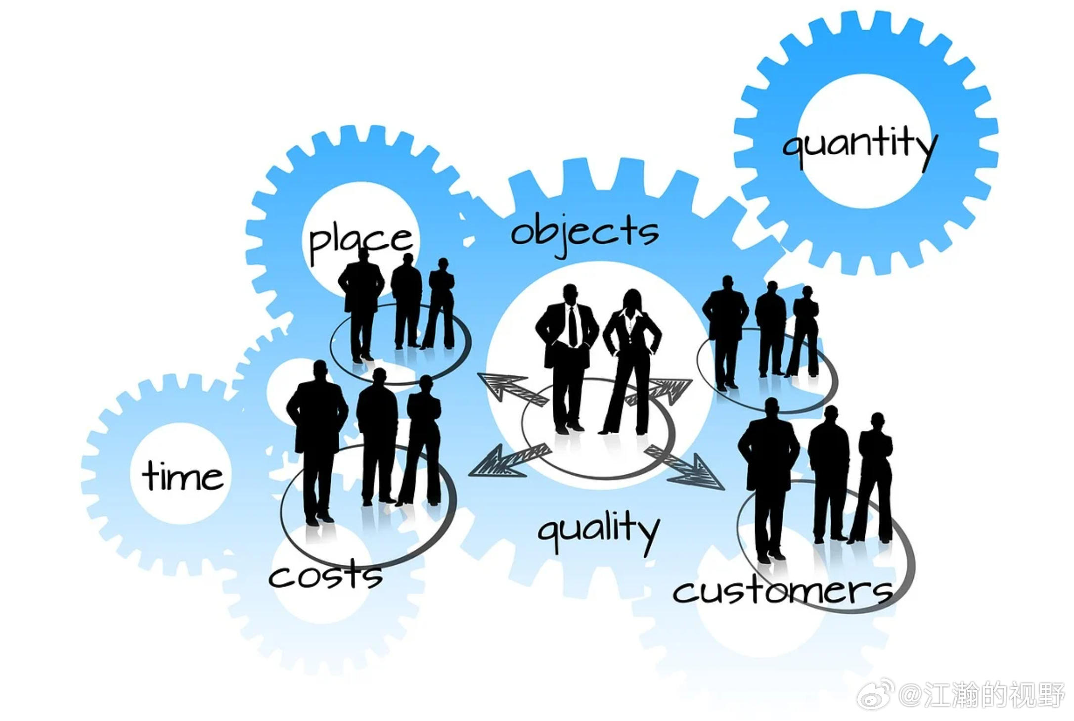 贝壳启动最大规模组织架构调整，贝壳大动作该咋看？3月29日，贝壳集团联合创始人、