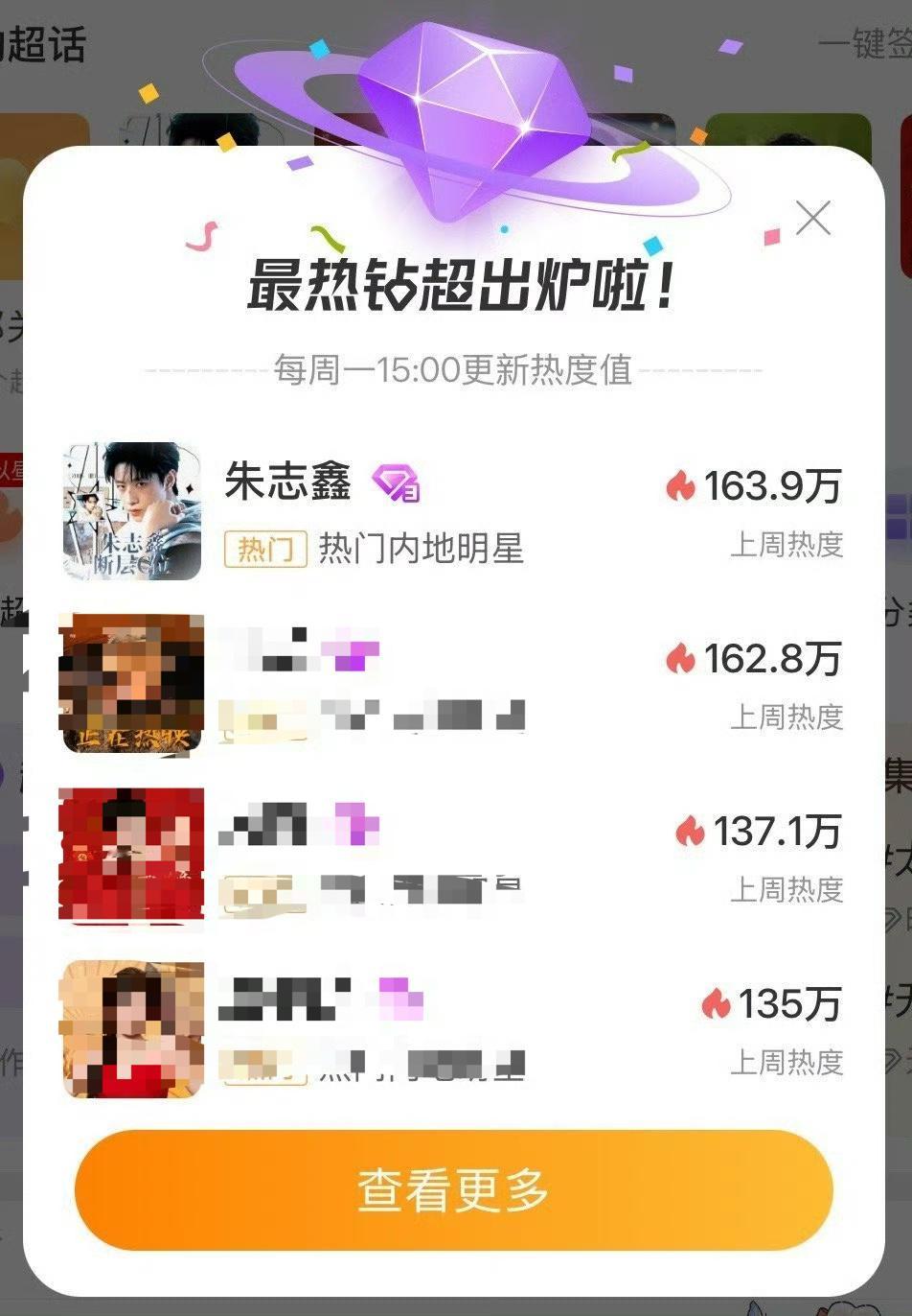 朱志鑫登顶内娱钻超热度top1☝🏻 