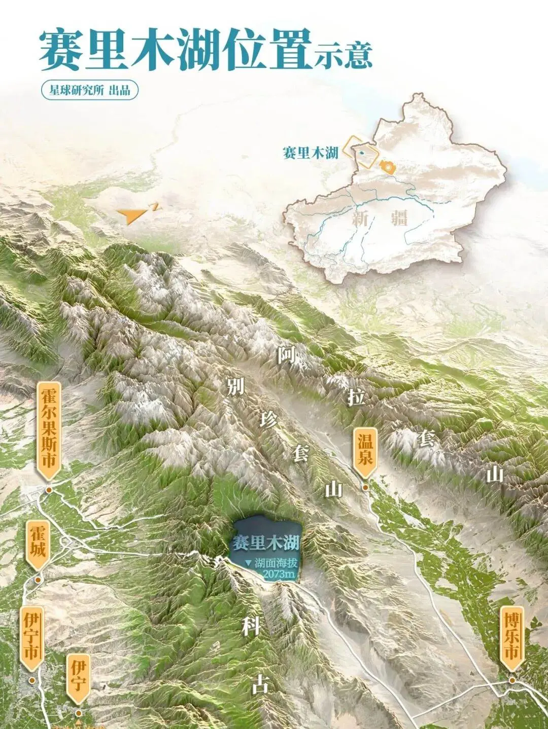 图解赛里木湖，大西洋的最后一滴眼泪。