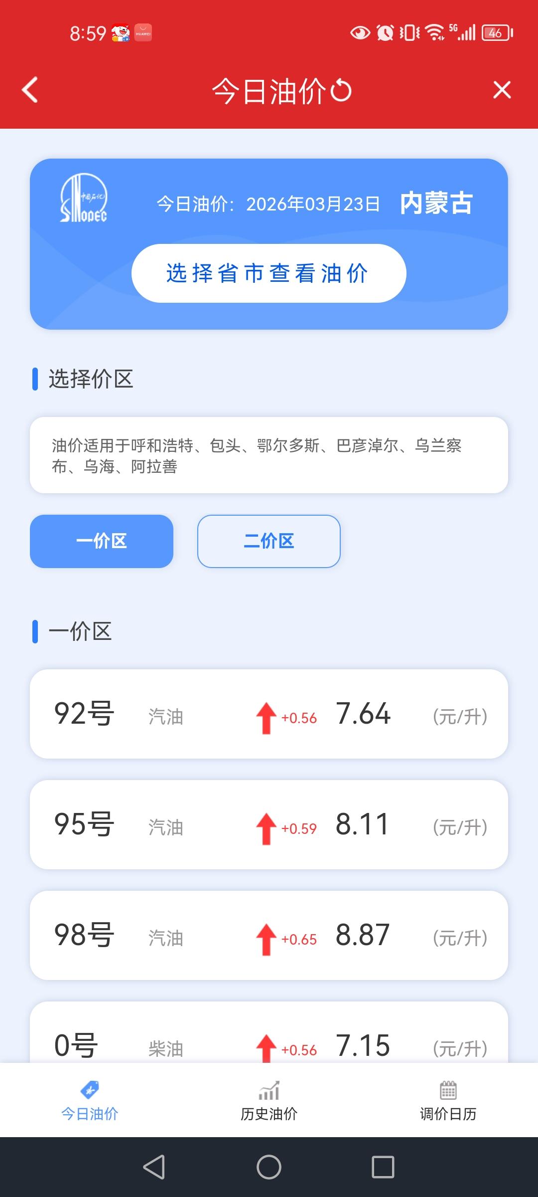3月23日，92号汽油还是7.64元，但马上就要涨价了，要上涨0.87元，这已经