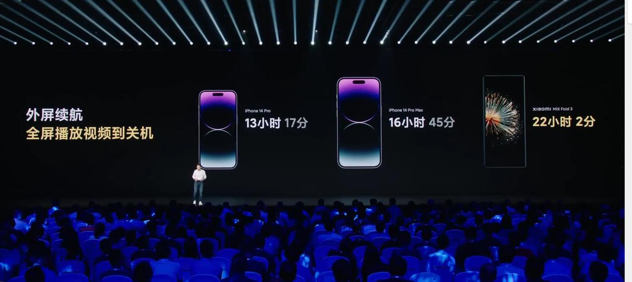 不会吧，小米MIX Fold3续航表现比iPhone 14Pro强将近一倍。

