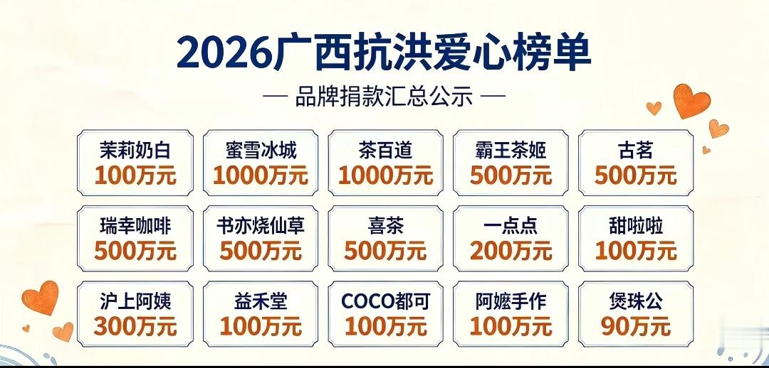 请LV把一千万还给广西 