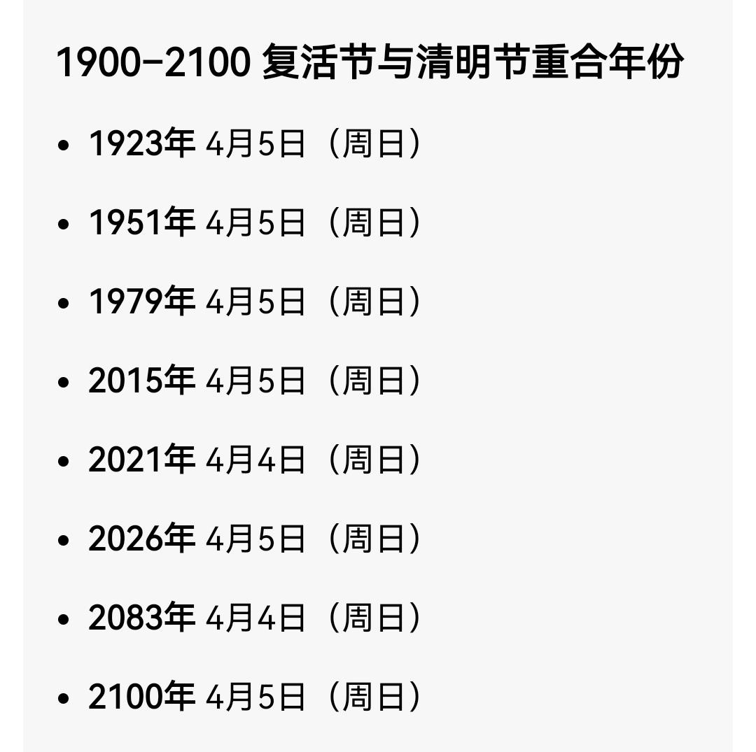 今年的清明节和复活节重合这件事，既稀奇又不稀奇。
稀奇是因为，从1900到210
