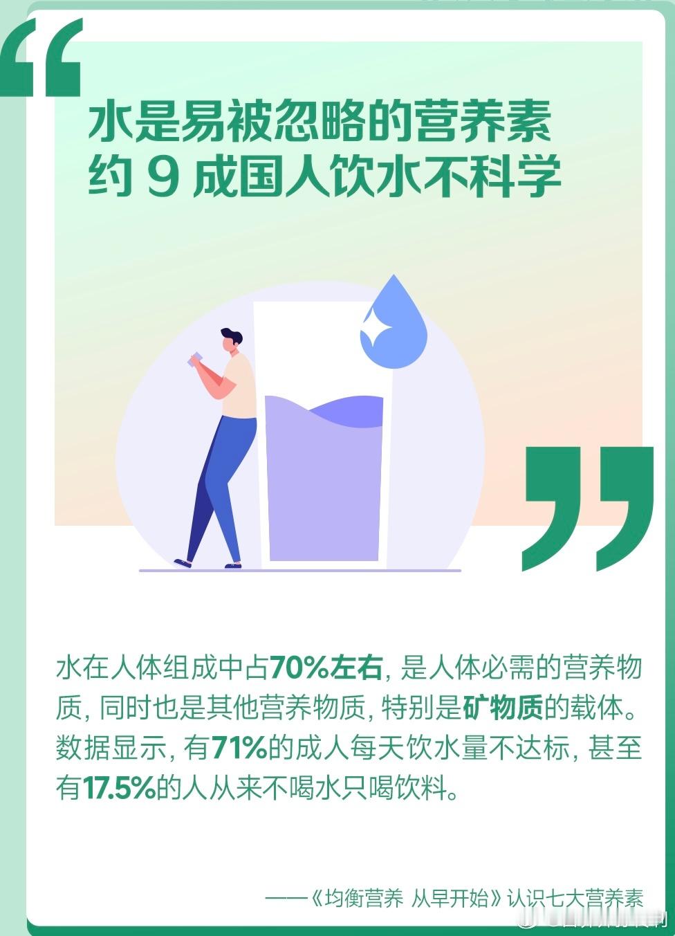 #这个问题吃什么##健闻登顶计划##女性健康必修课# 🌈喝水不仅仅是为了解渴，