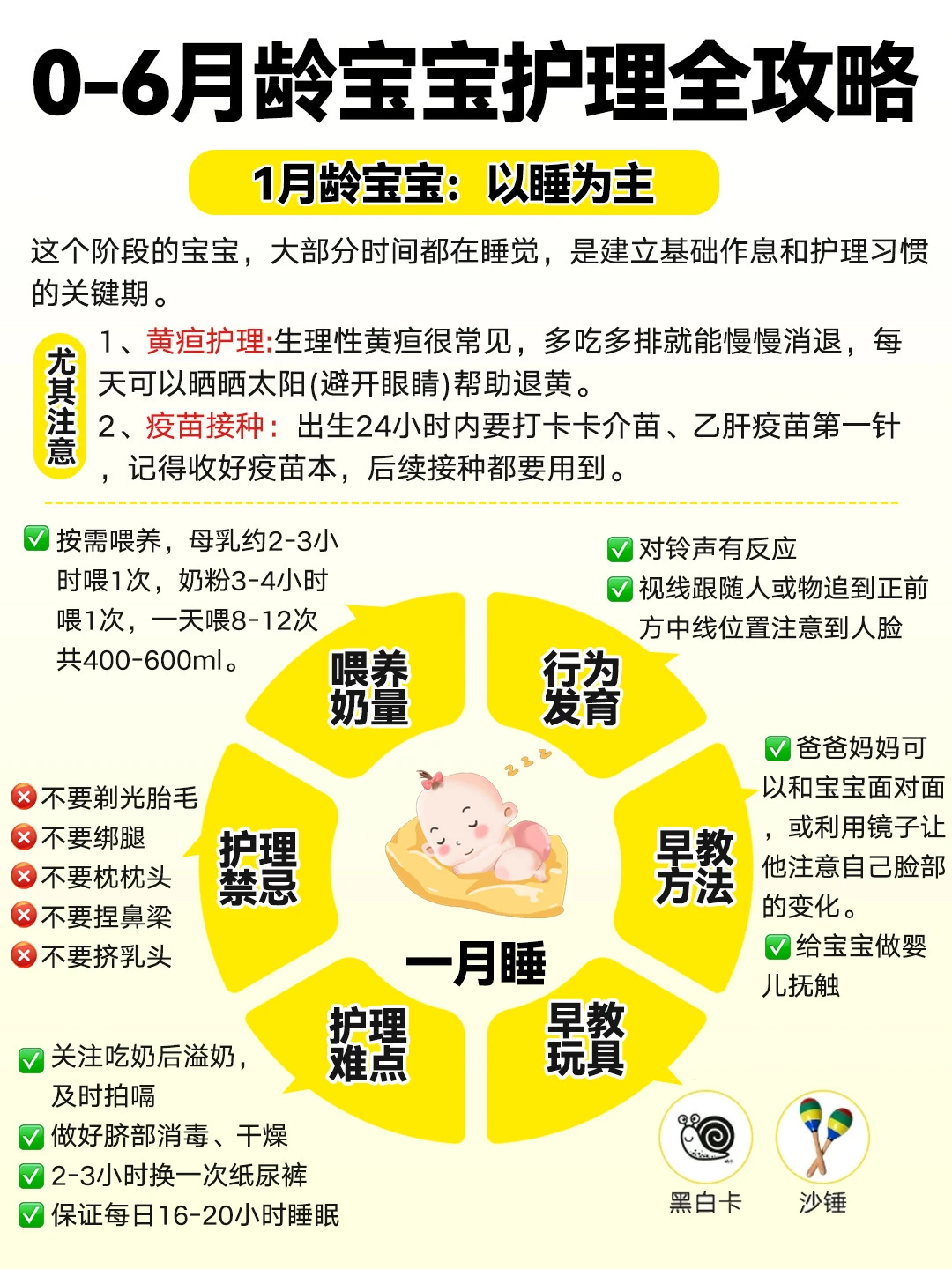 0-6月龄宝宝保姆级护理攻略➕生长发育进程