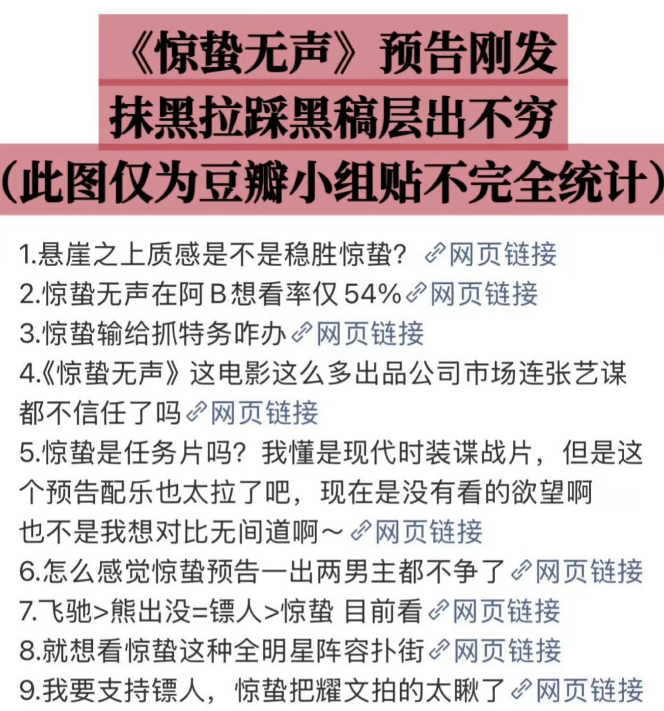 刘诗诗粉丝发了倡议书提倡爱护作品今天电影惊蛰无声预告上线被同期花粉丝开了百余条嘿