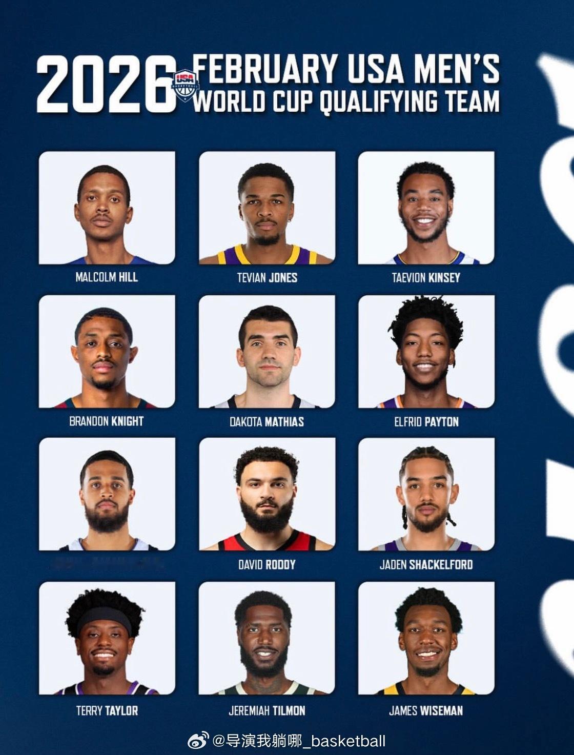 世预赛美洲区美国队意外输给多米尼加队，这支美国队成员大部分都有NBA履历，其中主