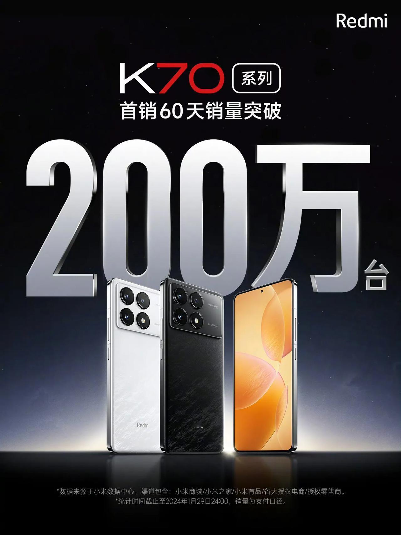 红米K70系列60天，销量突破200万，这个成绩是相当猛啊。这波说红米真旗舰，不