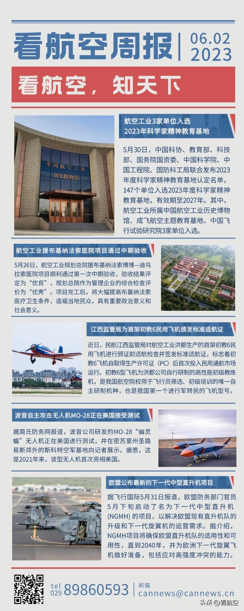 6.2看航空周报
1、航空工业3家单位入选2023年科学家精神教育基地
2、航空