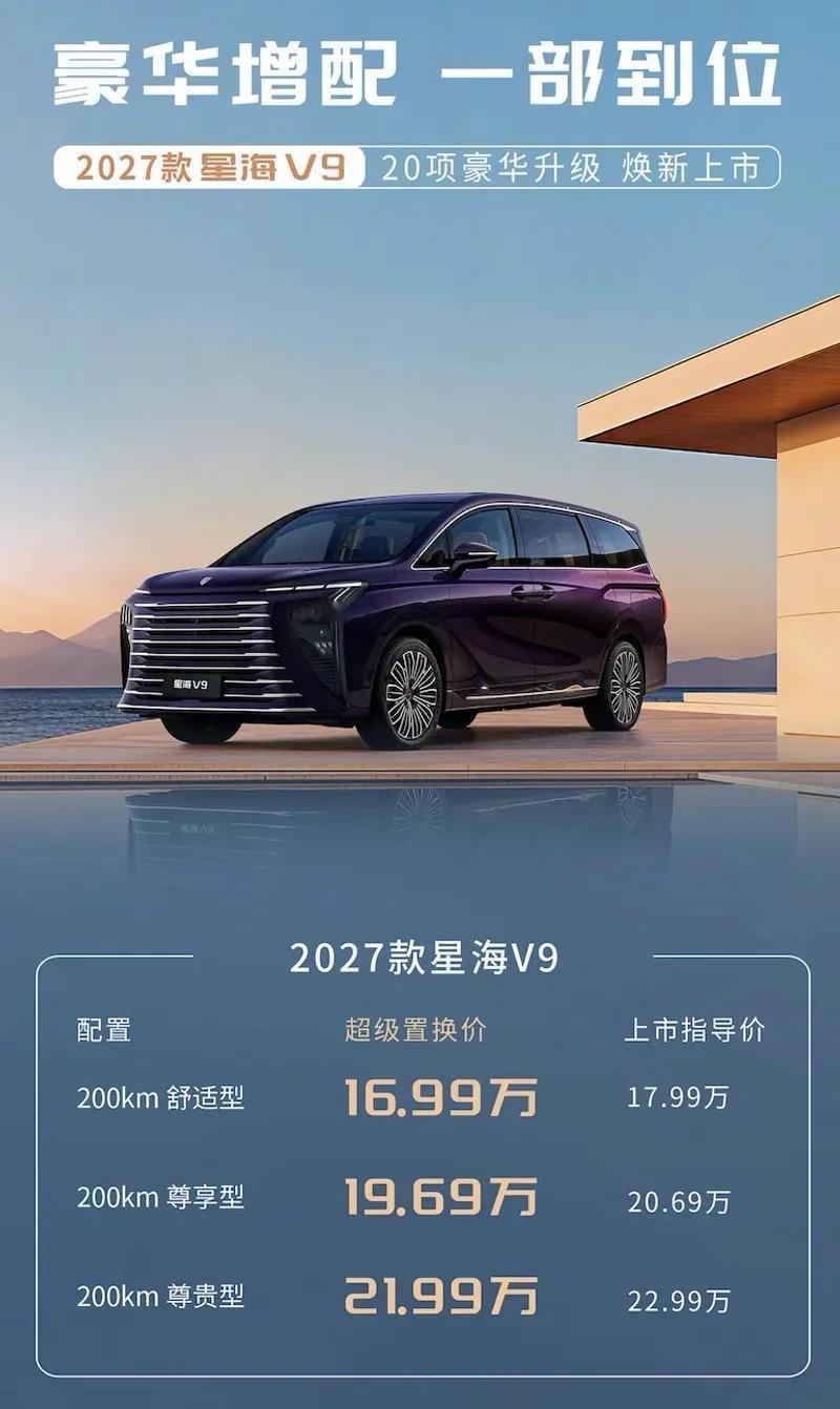 专家预测，未来5年比较吃香的专业有：
1. 电气工程及其自动化是2026年热度最