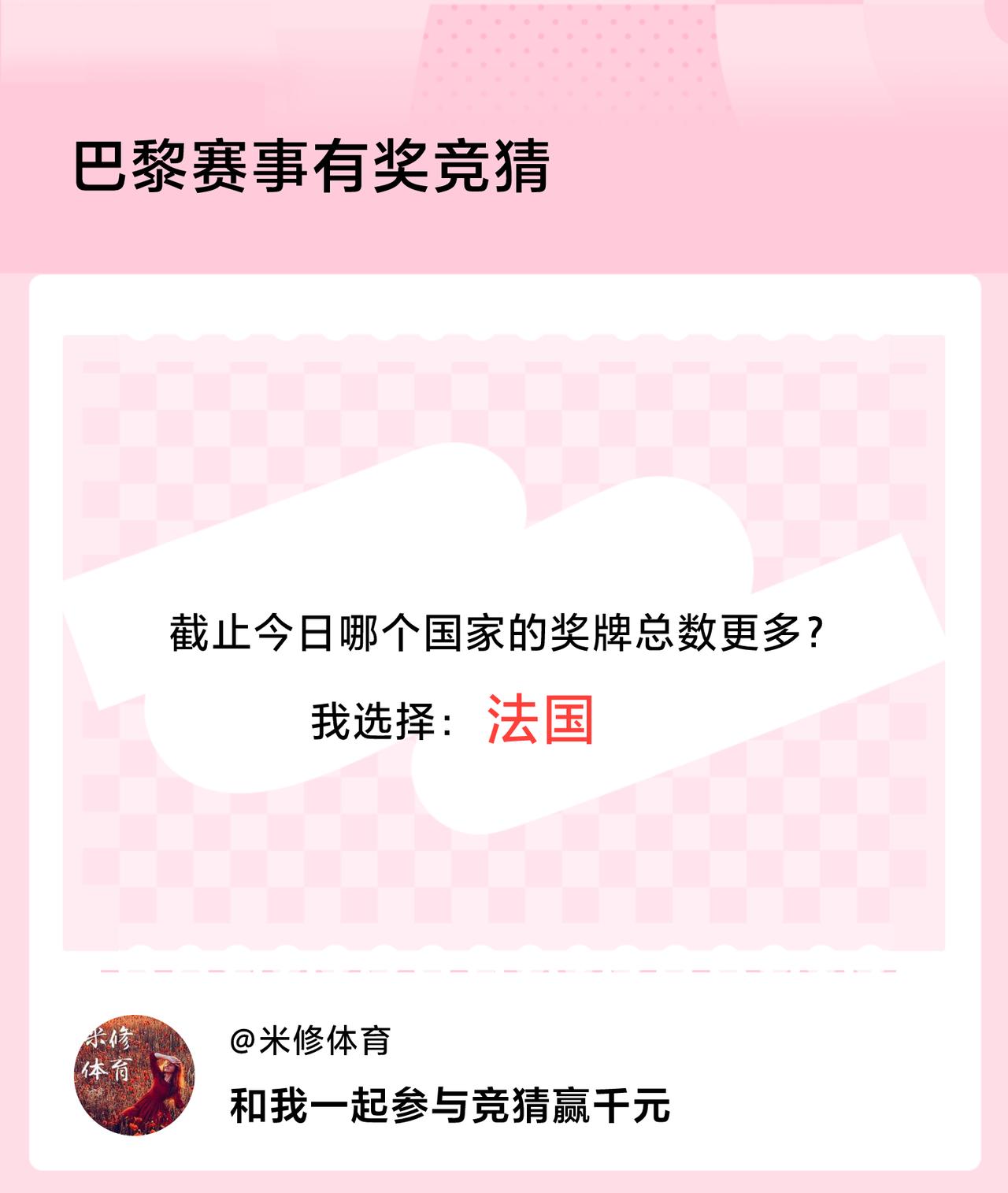 巴黎赛事有奖竞猜截止今日哪个国家的奖牌总数更多？我选择：法国，竞猜赢千元>