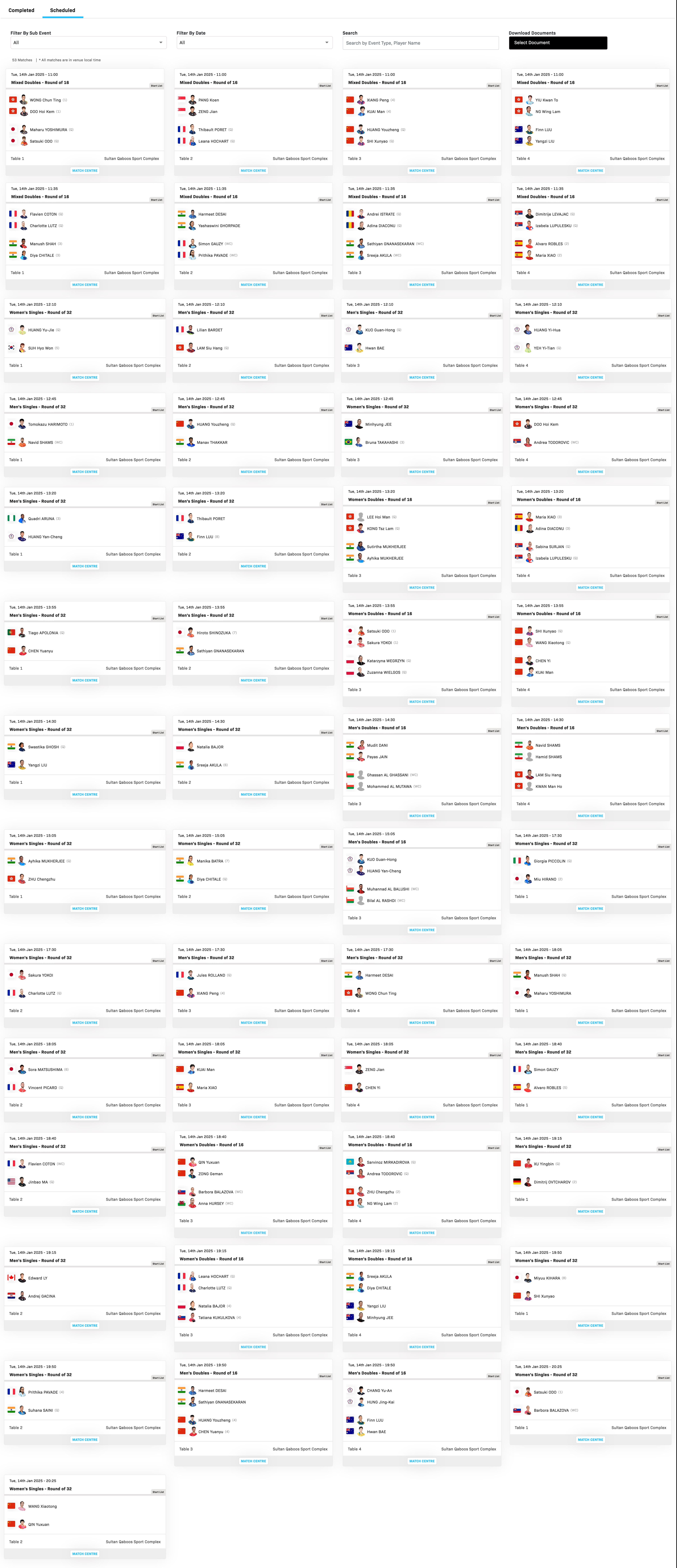 【常挑马斯喀特站14日赛程】 WTT常规挑战赛马斯喀特站2025  14日将展开