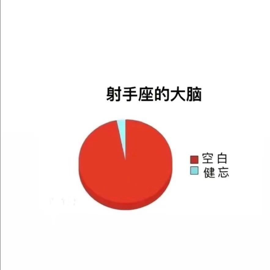 这不我本人吗[摊手] ​​​