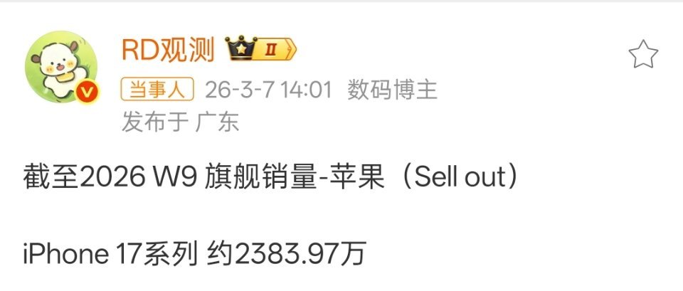 苹果iPhone 17系列国内市场销量已经达到2383万台，遥遥领先。以前华为M